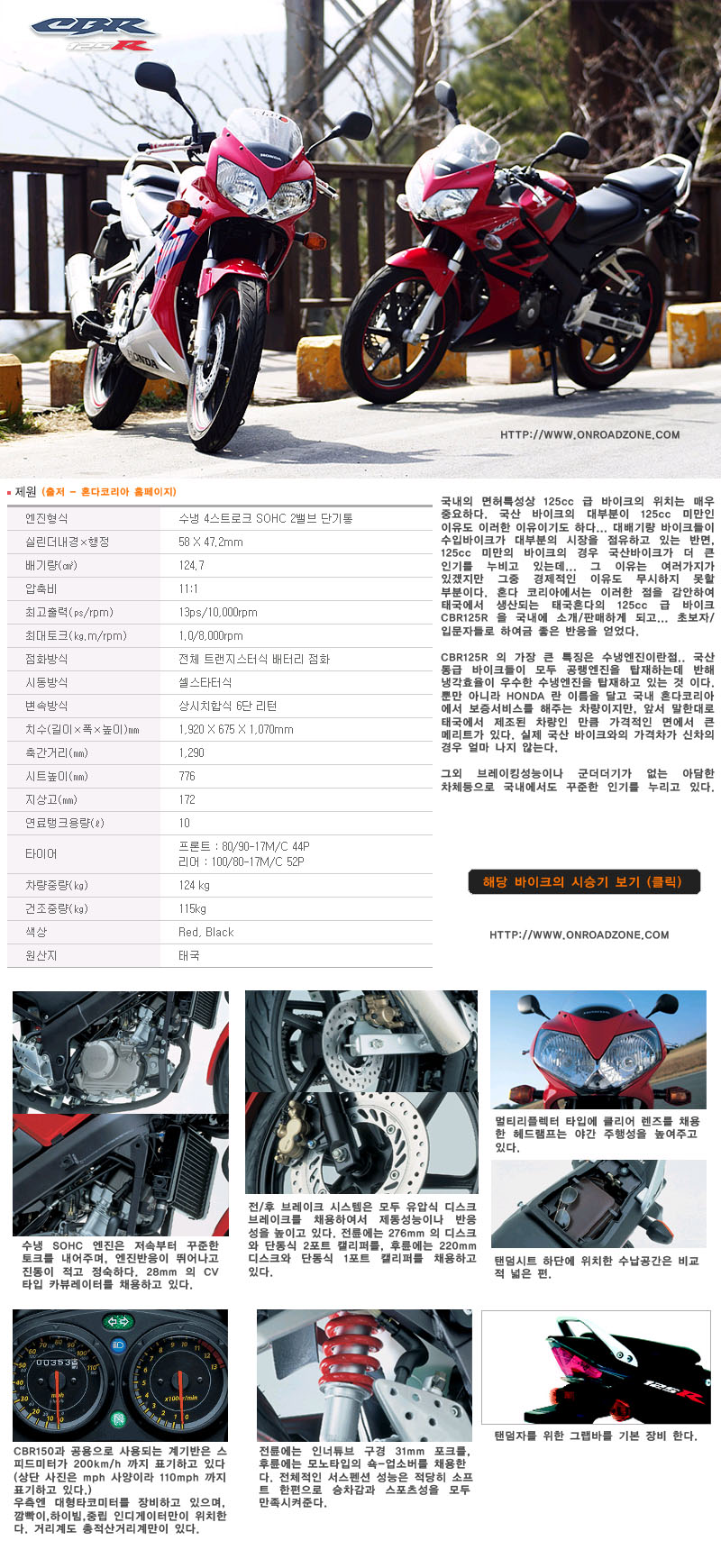CBR125